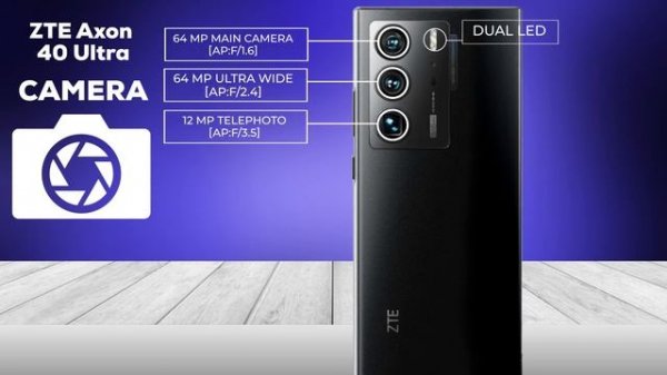 ZTE Axon 30 Ultra vs ZTE Axon 40 Ultra