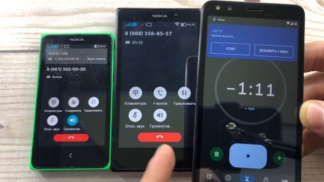 Crazy Nokia/ Nokia RM-980 Vs Nokia RM-1030 Vs Nokia C01 Plus/ Outgoing, Incoming Madness Call