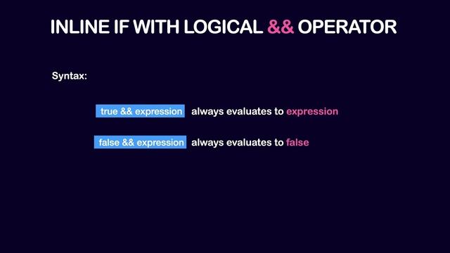 Conditional Rendering of Components in React App Part-3 | React Tutorials in Hindi #21 смотреть онлайн