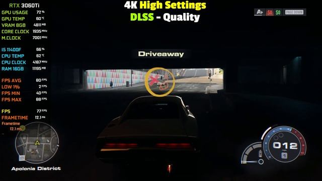 RTX 3060Ti in 2023 - Test in 15 Latest Games смотреть онлайн