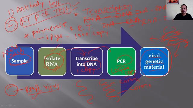 L11: Quick Revision Module | 400+ Most Important Current Affairs Topic | UPSC CSE/IAS | Ashpal Janw смотреть онлайн