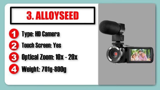 Top Best 4K Camcorder Video Camera in 2019 смотреть онлайн