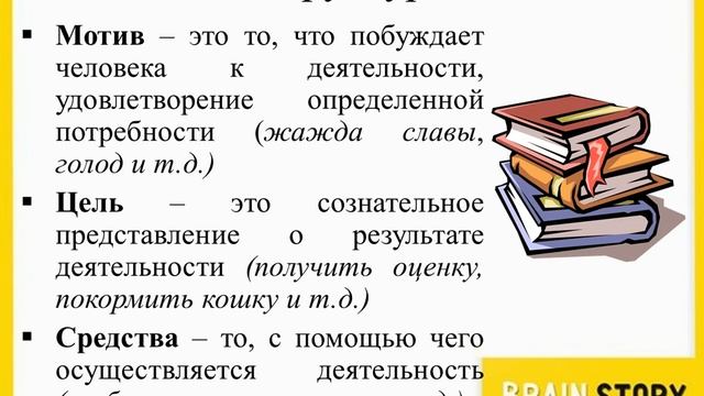 2.3.3 Структура деятельности. ОГЭ по Обществознанию смотреть онлайн