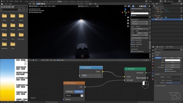How To Use IES Lights In Blender For Octane/cycles + Free IES Files
