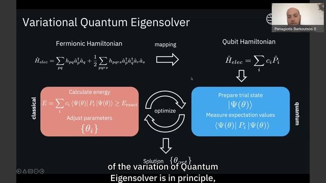 Broad Overview of Quantum Chemistry Simulation and Why it is a Challenge - Part 1 смотреть онлайн