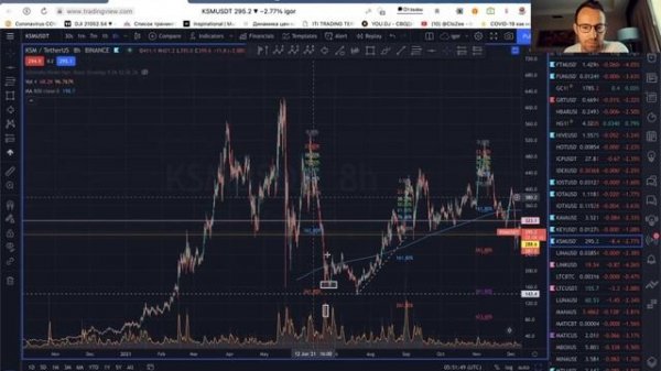 28. 261,8 по фибоначчи и применение.mp4