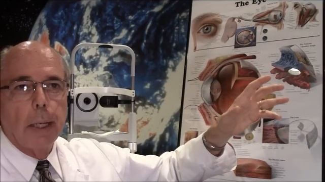 Case of the Day- Eyelashes Rubbing an Eye or Trichiasis смотреть онлайн