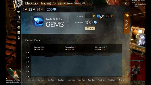 Guild Wars 2 Trading Post Gem Flipping and Gem Buying A Few Facts and Figures смотреть онлайн