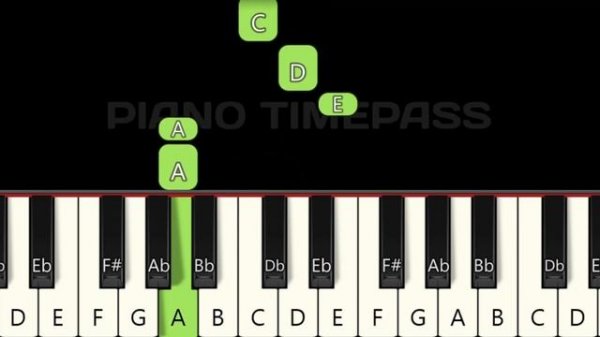 Coffin Dance Easy Piano Tutorial | Astronomia | Easy Piano Lessons For Beginners | Piano online pc