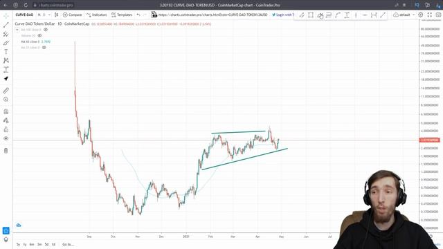 DeFi ДЛЯ НОВИЧКОВ + СТЕЙКИНГ И ПАССИВНЫЙ ДОХОД НА КРИПТОВАЛЮТЕ | Crypto.com CRO | БИТКОИН