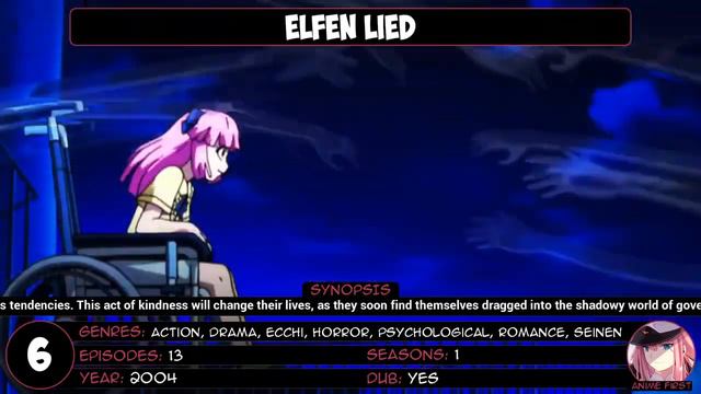 【Siaray99】【MMD】疑心暗鬼 - TDA Bondage Haku смотреть онлайн