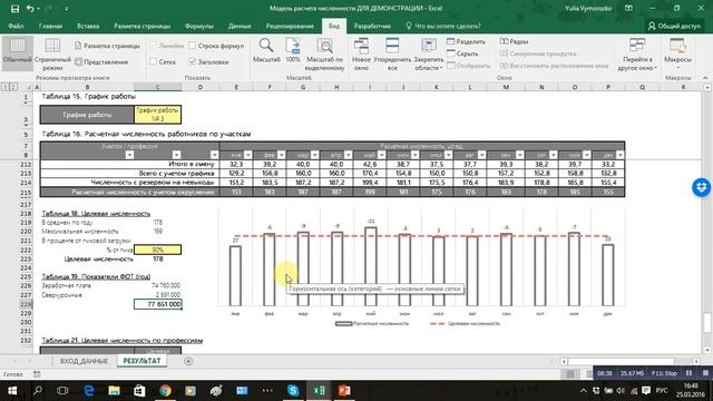 Учим Делать Искусно