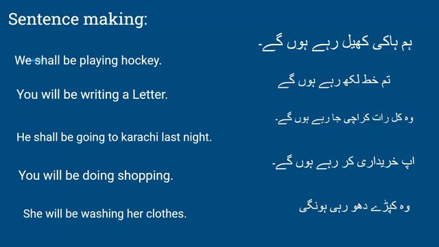 English Language Lesson #11 | Future continuous tense in urdu | use of will be смотреть онлайн