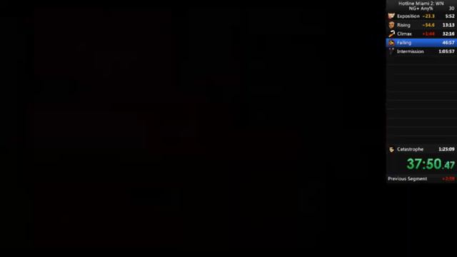 Hotline Miami 2 NG+ Any% Speedrun (1:15:35) by 1obi смотреть онлайн