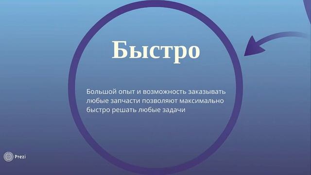 Ремонт холодильников на дому в СПб смотреть онлайн
