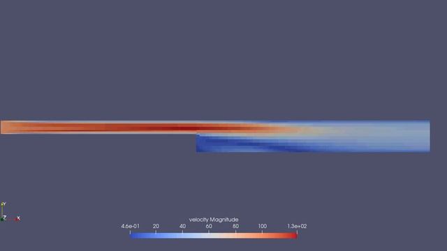 Velocity-Animation-grid Size-0.002 смотреть онлайн