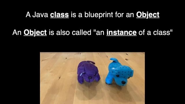 CS Awesome: Vocabulary (Class, Object/Instance, Attributes/Instance Variables, Behavior/Methods) смотреть онлайн