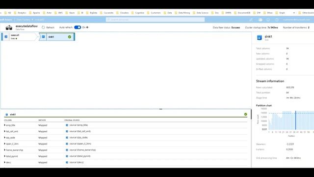 ADF Data Flows Perf: Optimize with SQL смотреть онлайн