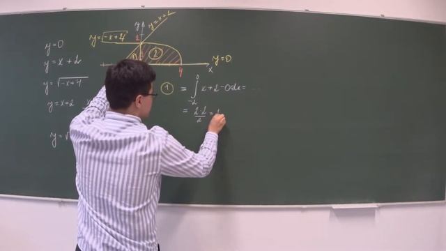 Вычисление площади с помощью интеграла. Пример 2 смотреть онлайн