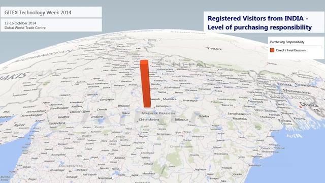 GITEX 2014 Power Map (Registered Visitors' Level of Purchasing Responsibility) смотреть онлайн