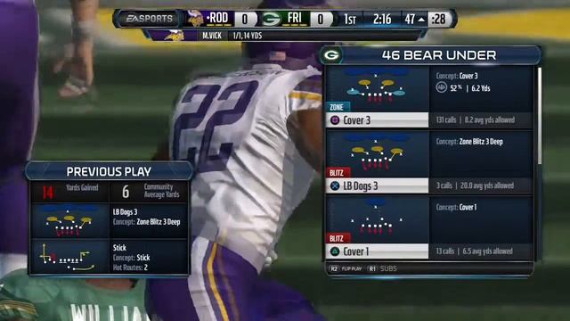 Frizzy Plays MUT 15: FULL GAME RAGE! смотреть онлайн