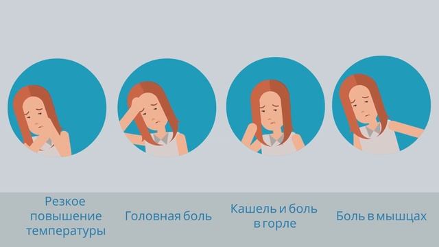 Грипп - это опасно