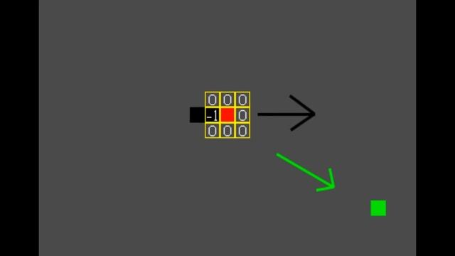 Neural Network Learns Snake in Godot using Reinforcement Learning смотреть онлайн