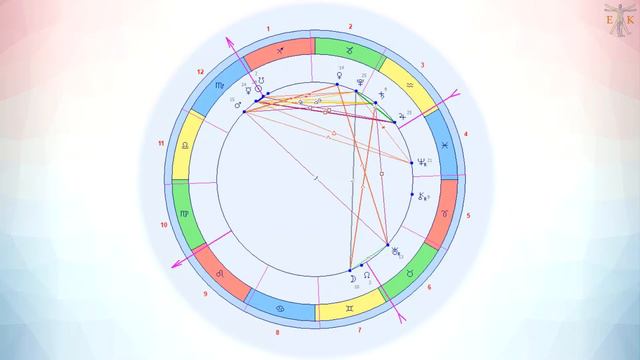 Лунное затмение. 19 ноября 2021 года смотреть онлайн