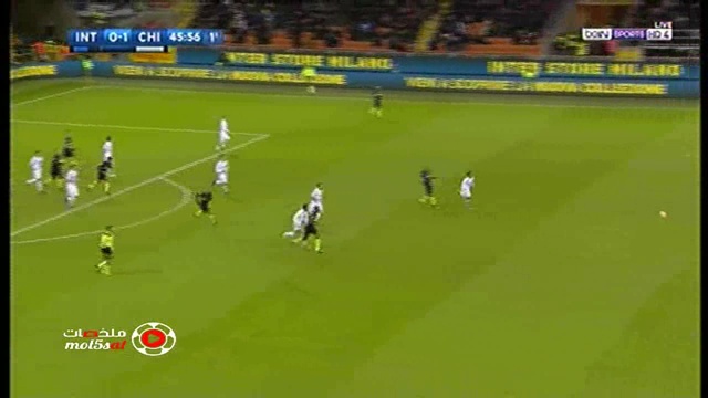 Inter Milan Vs Chiveo Verona Highlights смотреть онлайн