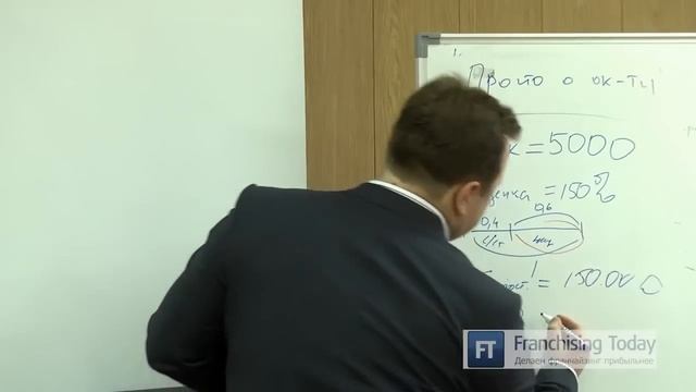 Тренинг по франчайзингу Ульяновск 2012 ч. 6 смотреть онлайн
