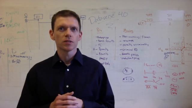 Submission Video for JavaOne 2014 BOF5619 - Lean Beans (are made of this): Command pattern vs. MVC смотреть онлайн