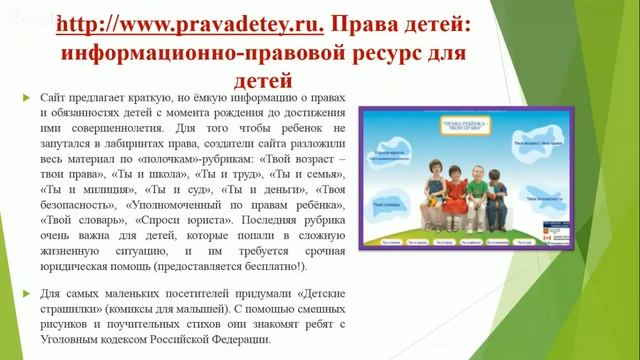 Библиотека on-line: путеводитель по сетевым ресурсам для детей смотреть онлайн