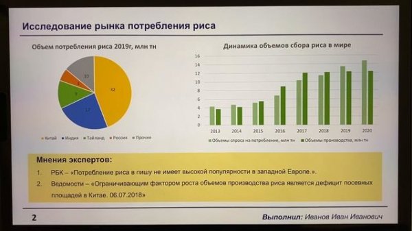 Как защитить диплом на отлично. Советы по выступлению
