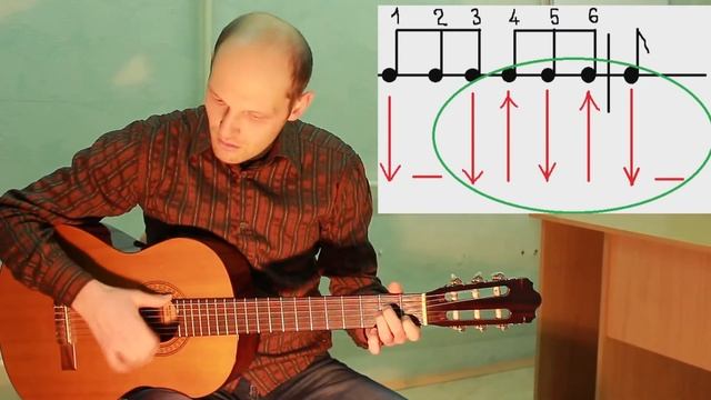 Гитарный бой на 3/4 пример песни "Апостол Андрей" смотреть онлайн