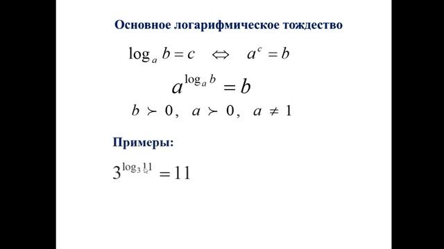 Логарифм числа и его свойства смотреть онлайн