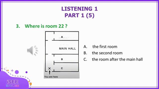 A2 KET Cambridge Key English Test 1 - Listening Test 1 Part 1 - with answer and transcript смотреть онлайн