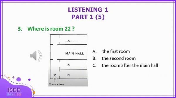 A2 KET Cambridge Key English Test 1 - Listening Test 1 Part 1 - with answer and transcript