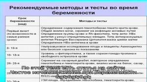 Как определить беременность без теста