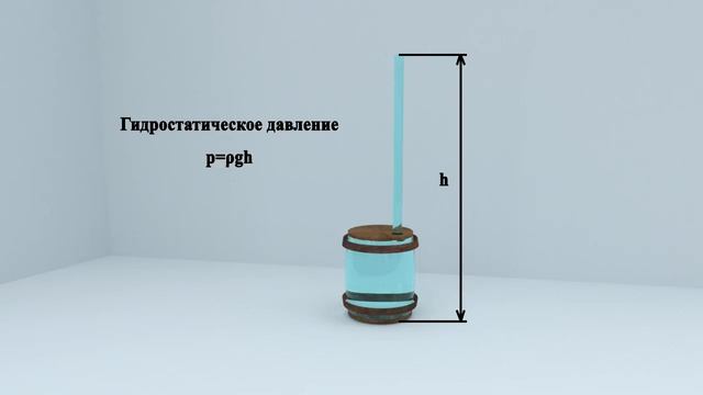 Гидростатический парадокс или как Паскаль бочку разорвал смотреть онлайн