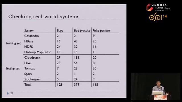 Simple Testing Can Prevent Most Critical Failures - Ding Yuan - USENIX OSDI '14 смотреть онлайн