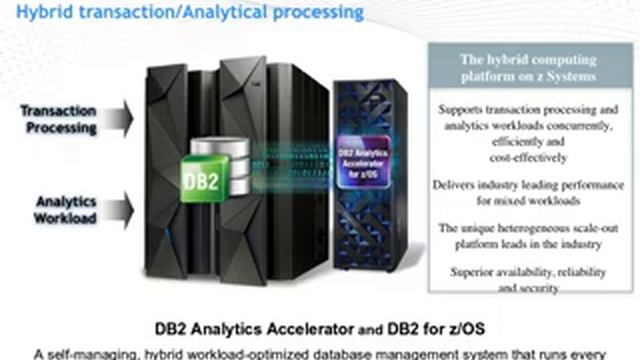 IDUG Tech Talk: Benefits of Apache Spark on Z Systems смотреть онлайн
