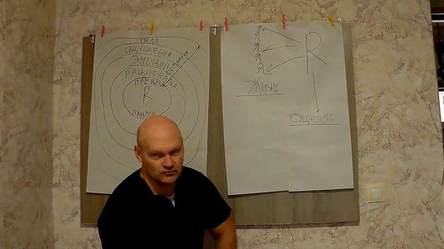 ЖИТЬ и НЕ СУЩЕСТВОВАТЬ. Мышление ч.6 смотреть онлайн