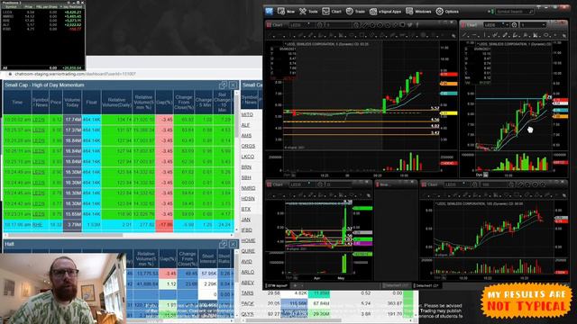 +$20k on (NASDAQ:LEDS), (NASDAQ:NMRD) & (NYSE:RHE) смотреть онлайн