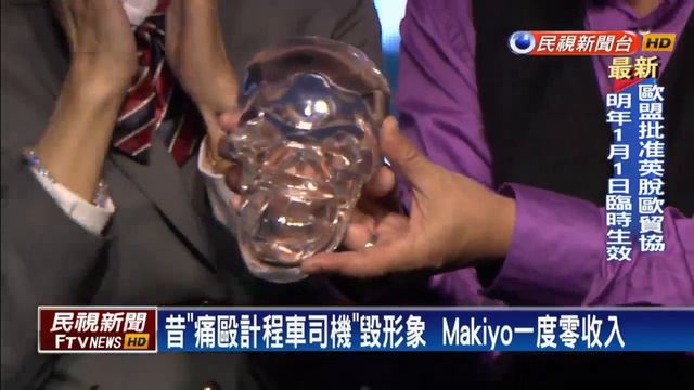 自嘲零收入、家都是蚊蟲 Makiyo靠副業回正軌－民視新聞 смотреть онлайн