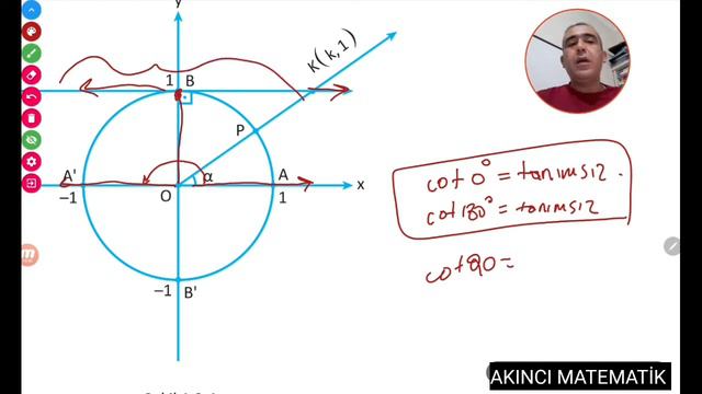 11.sınıf Fen Lisesi Trigonometri 3 Matematik Ders Kitabı