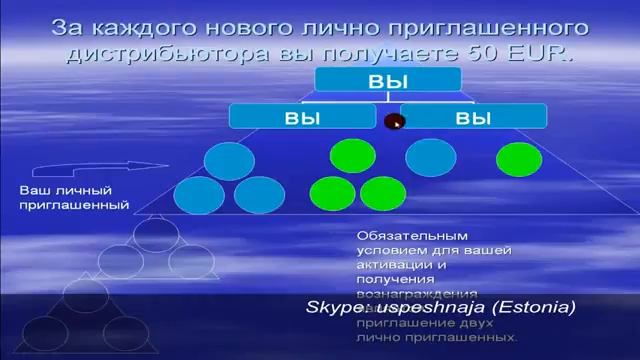 Это покажется вам сказкой. Такое в первый раз смотреть онлайн