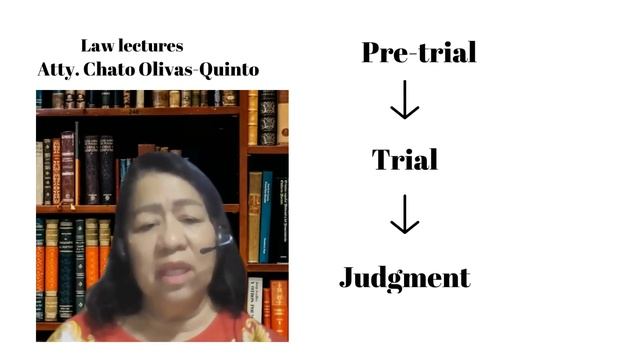 [Civil Procedure] Flowchart of an ordinary civil action under the 2019 Rules of Civil Procedure. смотреть онлайн
