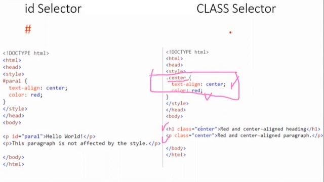 html#CSS#PHP#A/L ICT #Revision смотреть онлайн