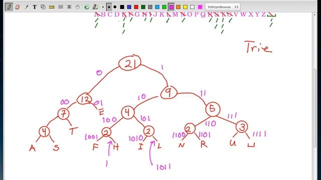 Huffman Coding смотреть онлайн