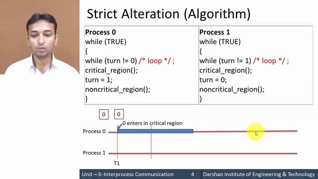 3.06 - Strict Alteration смотреть онлайн
